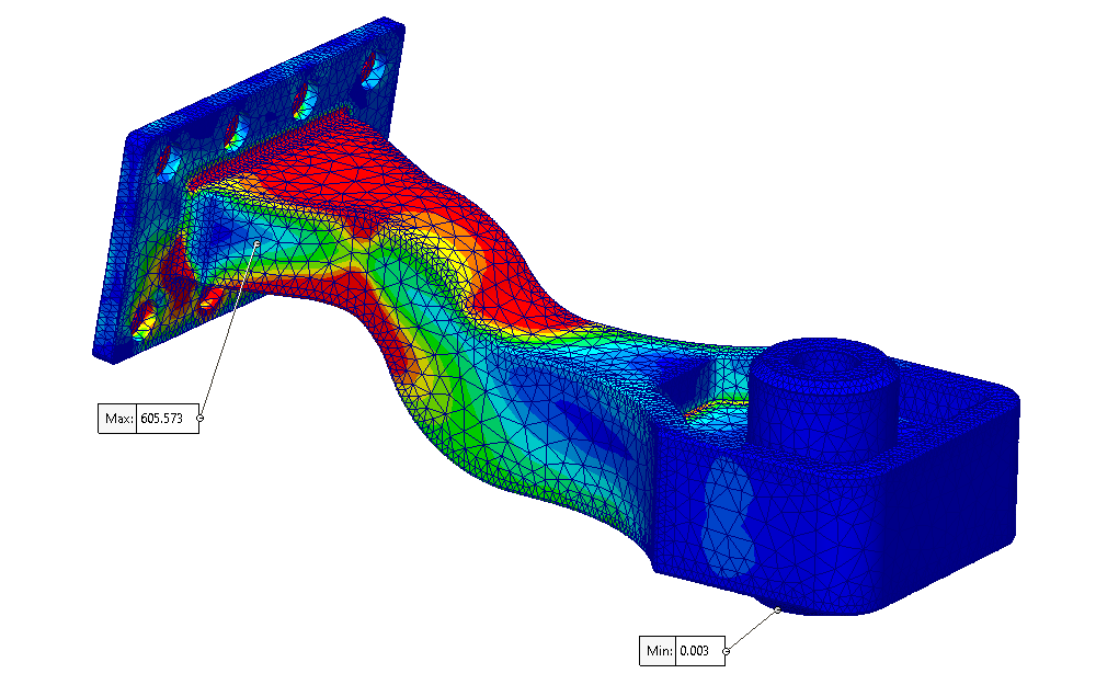 Simulation