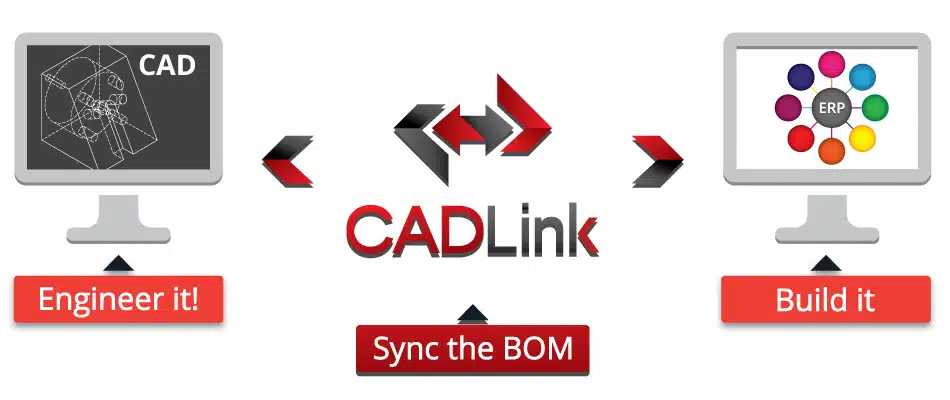 cadlink connexion