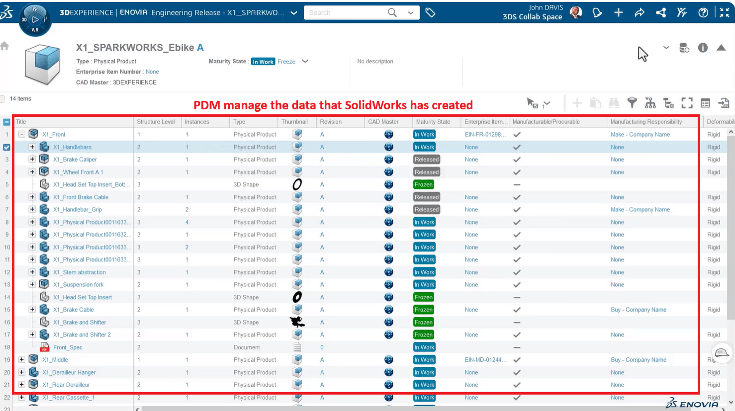 3dx manage data